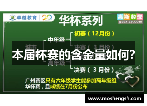 本届杯赛的含金量如何？